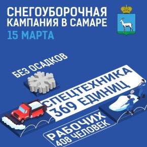 Снегоуборочная кампания в Самаре