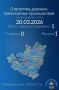 Сводка о дорожной обстановке на территории Самарской области за прошедшие сутки