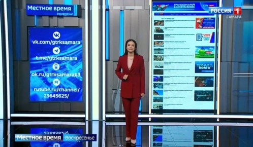 Возвращаемся к подведению итогов этой недели