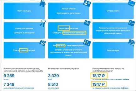 ���������: ����� ����� ������������ � ������� ��������