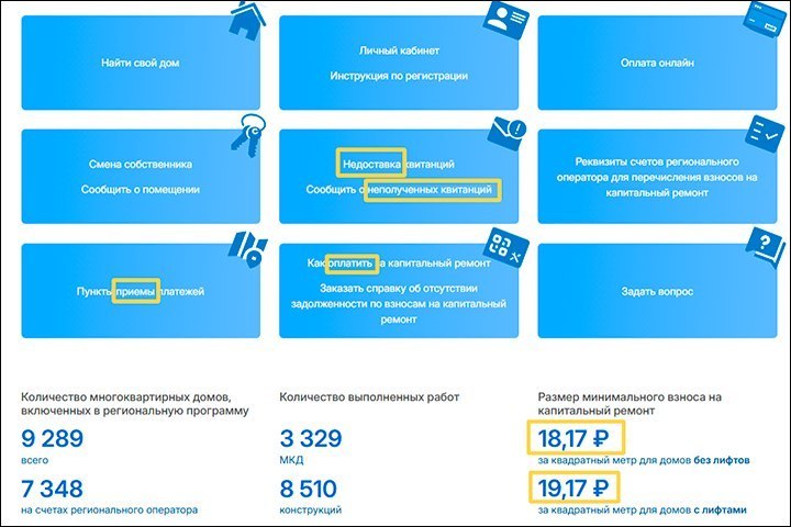 Капремонт: Общая касса превратилась в частную кормушку