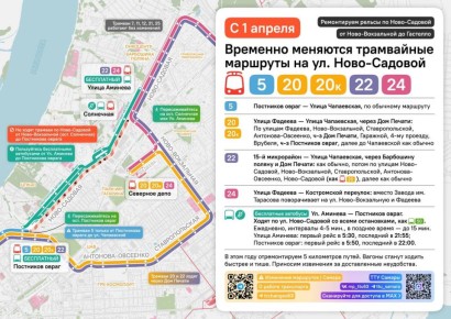 В Самаре с 1 апреля закроют движение трамваев от Солнечной до Гастелло