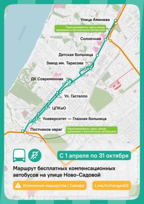 ���������� �������� ������ �������� ����� ������ �� ��. ����-�������