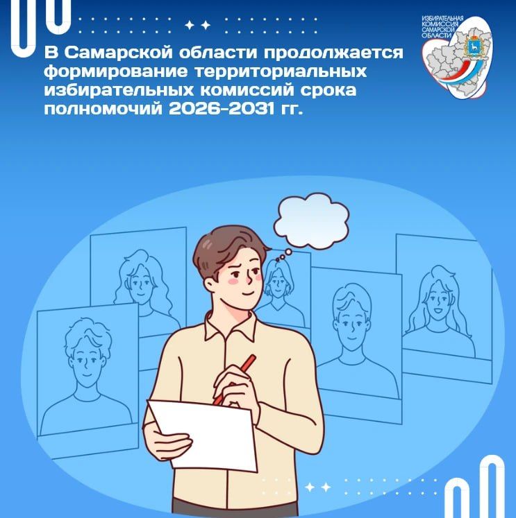 � ��������� ������� ������������ ������������ ��������������� ������������� �������� ����� ���������� 2026-2031 ��