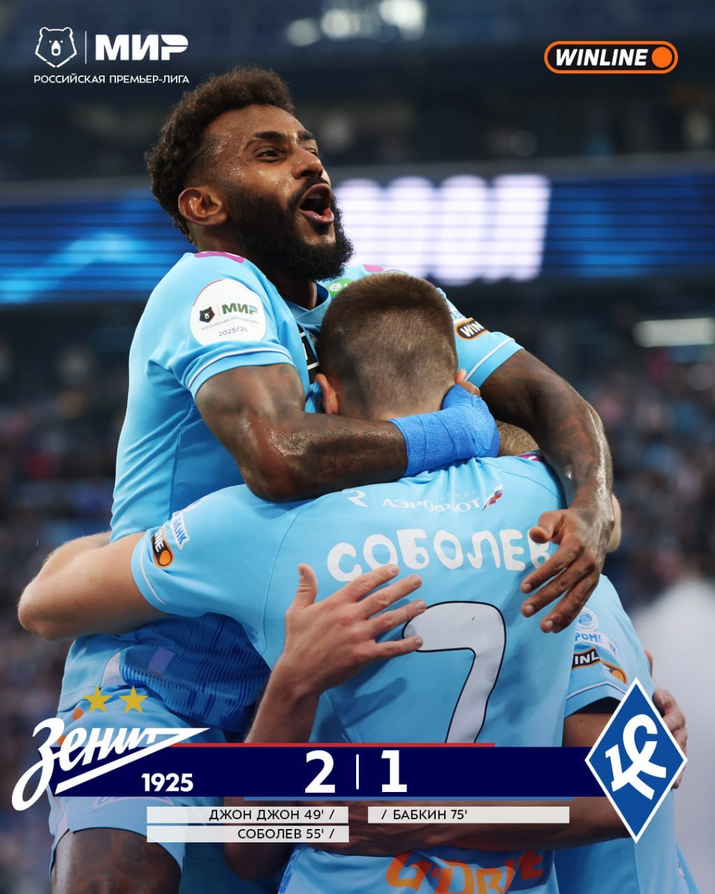 Гол Соболева вывел «Зенит» в лидеры РПЛ