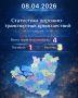 8 апреля 2026 года на территории Самарской области зарегистрировано 4 дорожно-транспортных происшествия, в которых 1 человек погиб, 3 человека пострадали