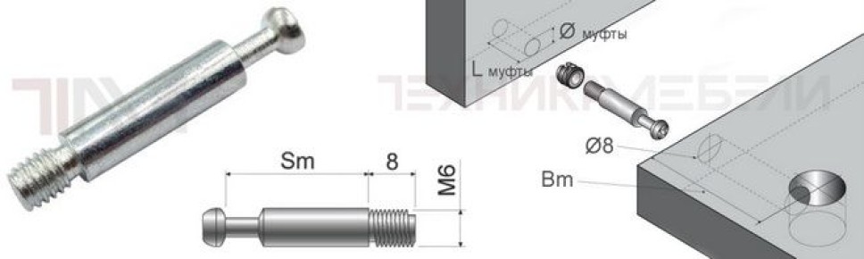 ����������� ������: ��� ���������� � ������������ ��������