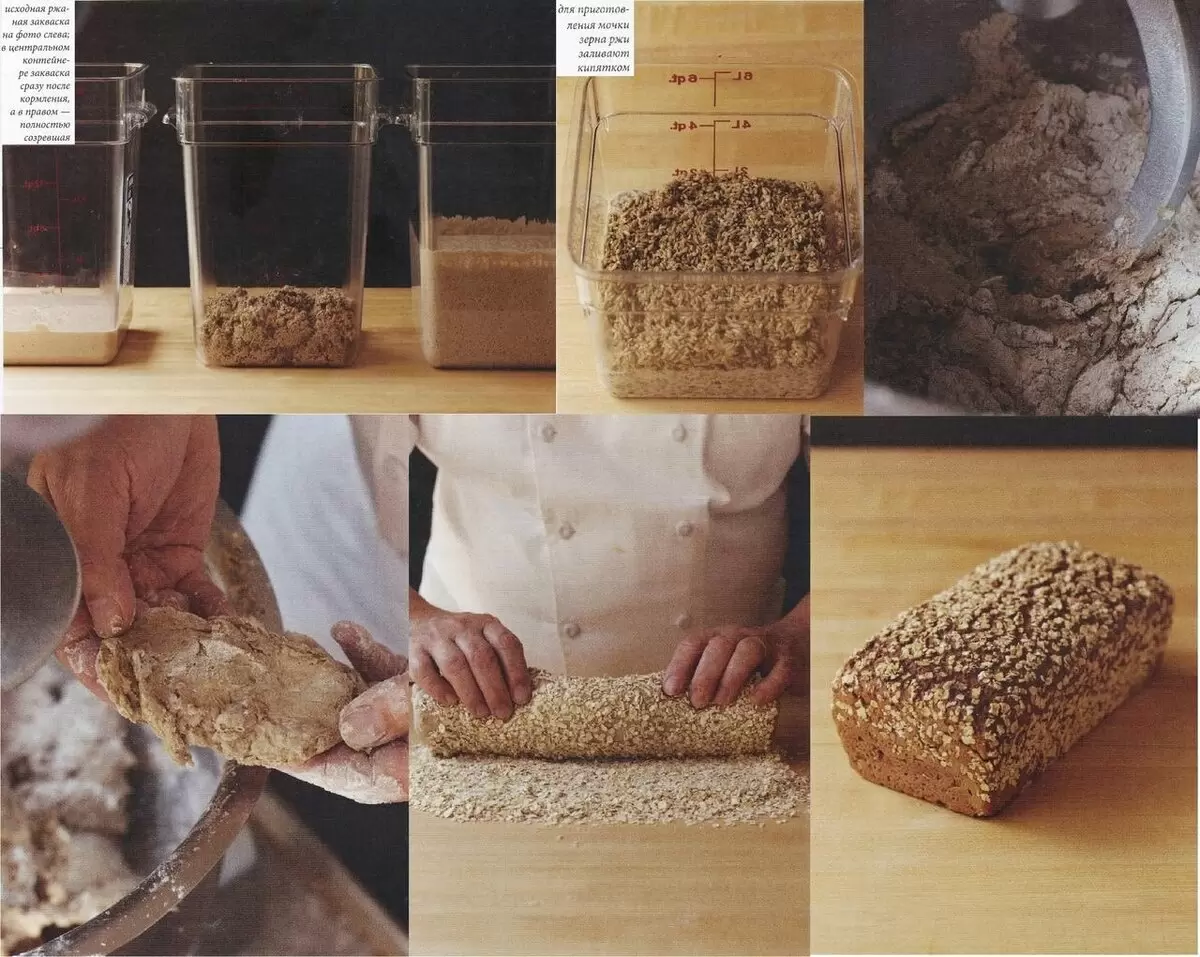 Воллкорнброт: плотный ржаной хлеб по проверенной технологии для домашней печи