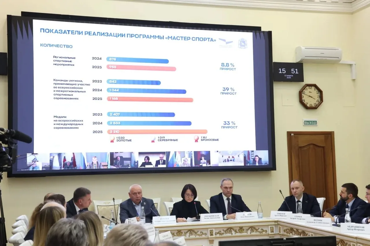 В Самаре на оперативном совещании при губернаторе обсудили результаты программы «Мастер спорта» В Самаре на оперативном совещании при губернаторе обсудили результаты программы «Мастер спорта»