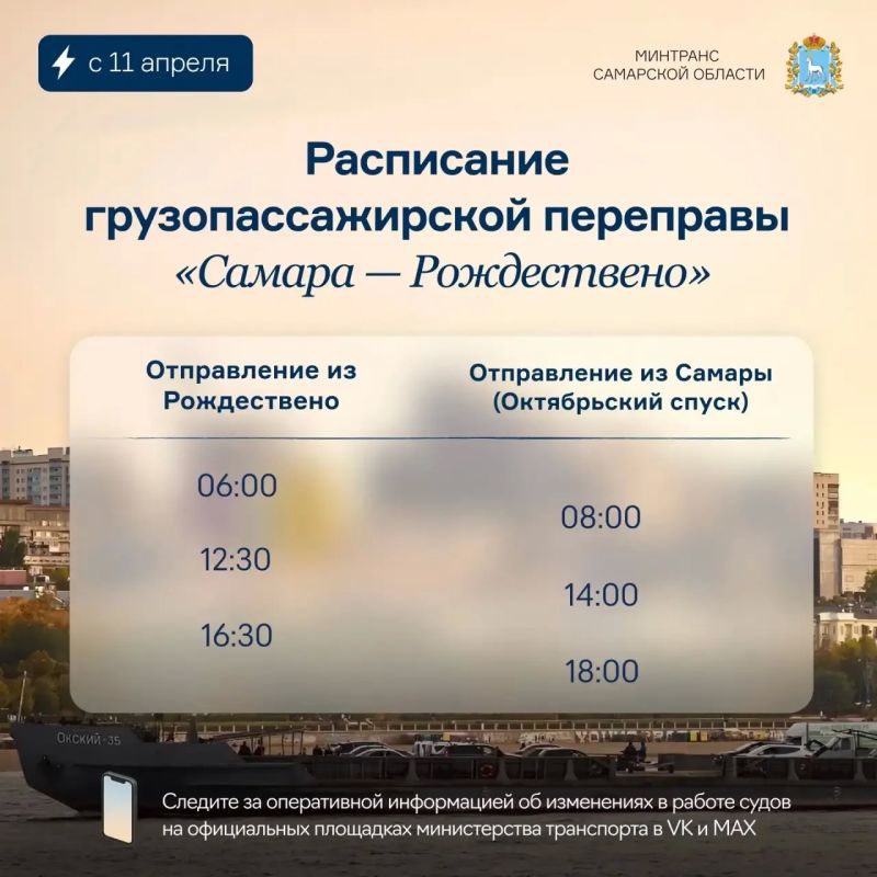 ������ ����������������� ��������� ������� � ����������� ������������ 20 ������