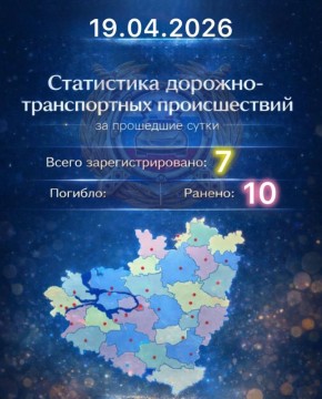 ������ � �������� ���������� �� ���������� ��������� ������� �� ��������� �����