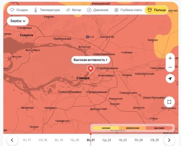 ������ �� ���������� ����� � ��������� ������������?