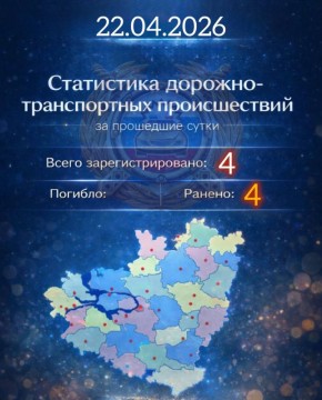 ������ � �������� ���������� � ������� �� ��������� �����