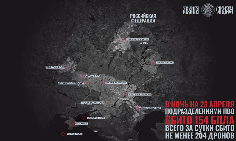 ����� ������������ ��� ������