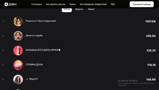 �������� � ��������: � ������� ������ �����������