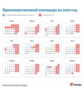 ����� ��������� ������� ��������?