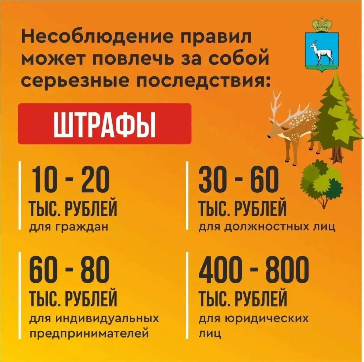 Более 10 противопожарных рейдов провели в Самаре Более 10 противопожарных рейдов провели в Самаре