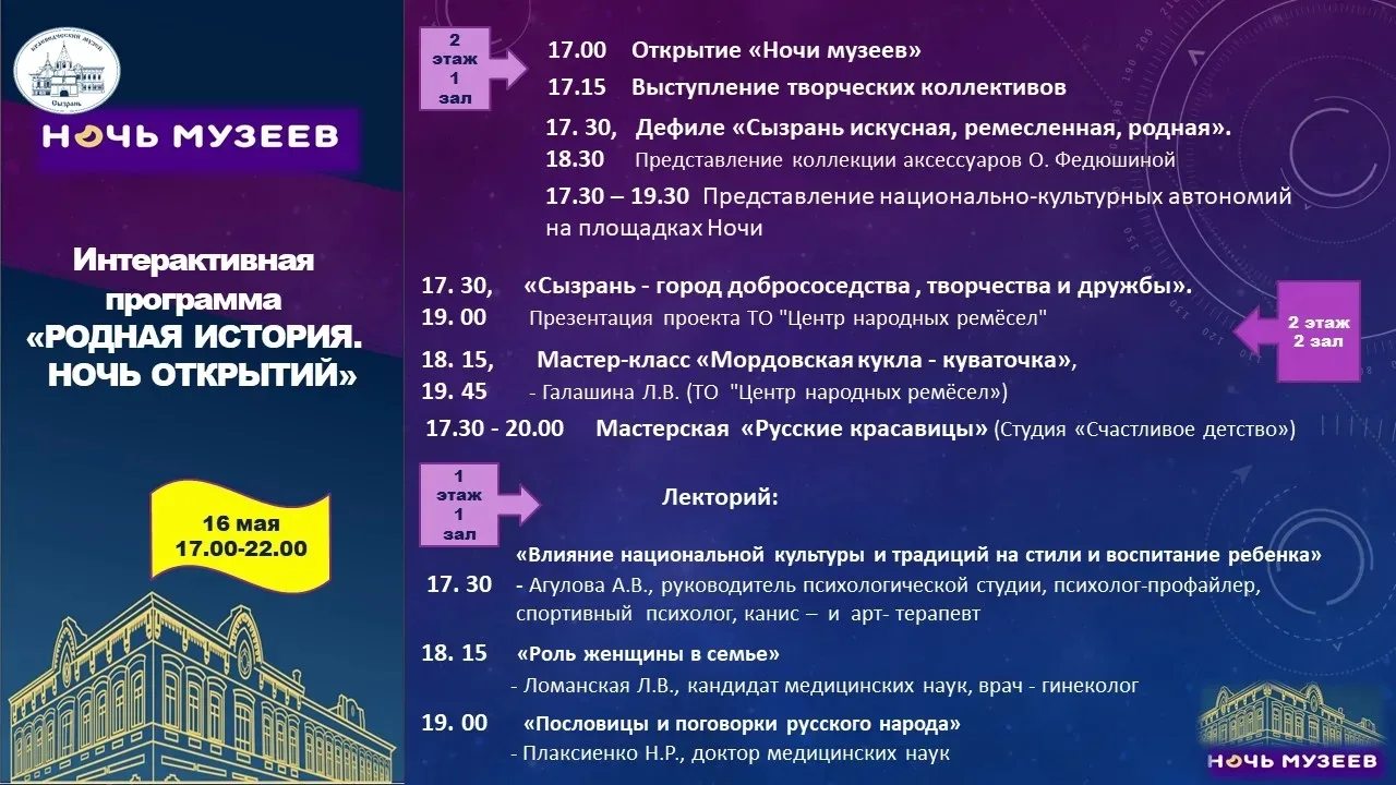«Ночь музеев» в Сызрани. «Ночь музеев» в Сызрани.