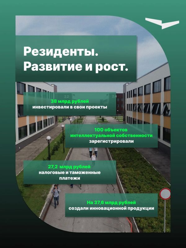 Резиденты технопарка «Жигулевская долина» выпустили инновационную продукцию на 37,6 млрд рублей Резиденты технопарка «Жигулевская долина» выпустили инновационную продукцию на 37,6 млрд рублей