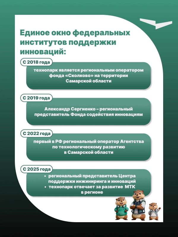 Резиденты технопарка «Жигулевская долина» выпустили инновационную продукцию на 37,6 млрд рублей Резиденты технопарка «Жигулевская долина» выпустили инновационную продукцию на 37,6 млрд рублей