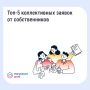 Почему коллективная заявка эффективнее индивидуальной
