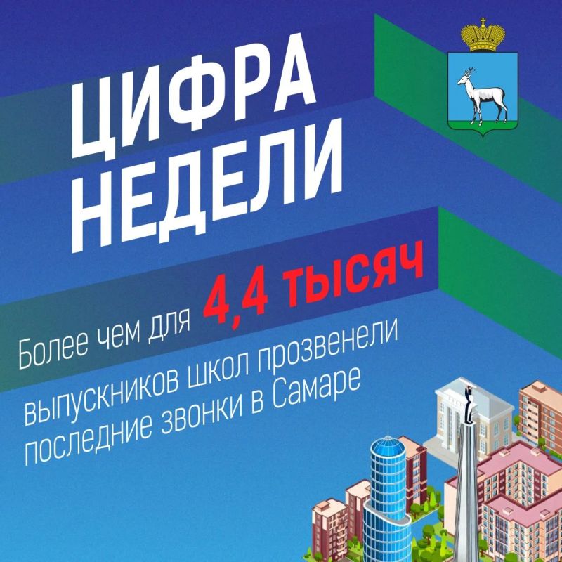 #ЦифраНедели. Более чем для 4,4 тысяч выпускников школ прозвенели последние звонки в Самаре В этом году школу заканчивают 4478 одиннадцатиклассников