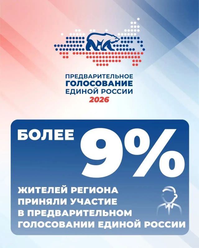 Вячеслав Федорищев: Уважаемые жители! Сегодня последний день, когда вы можете зарегистрироваться для участия в предварительном голосовании «Единой России»