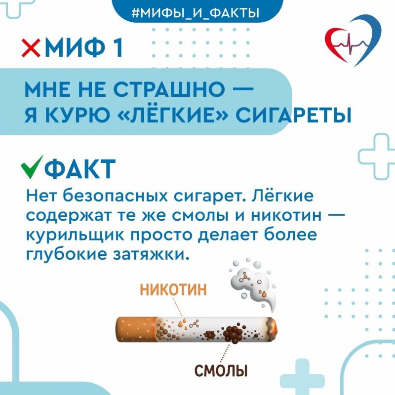 5 мифов о курении, в которые верят даже курильщики со стажем 5 мифов о курении, в которые верят даже курильщики со стажем