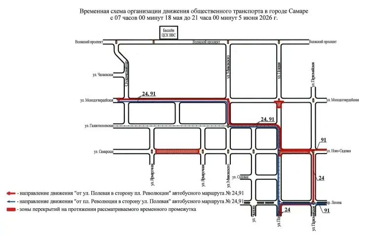 Продлено ограничение движения транспорта по участку улицы Полевой в Самаре Продлено ограничение движения транспорта по участку улицы Полевой в Самаре