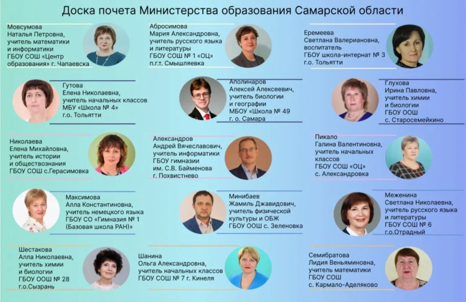 Поздравляем номинированных на Доску почета министерства образования Самарской области педагогов и наставников региона!