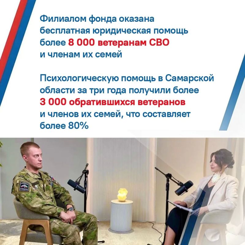 Самарский филиал фонда «Защитники Отечества» отметил трехлетие с момента открытия Самарский филиал фонда «Защитники Отечества» отметил трехлетие с момента открытия