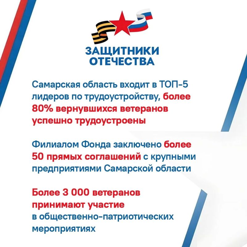 Самарский филиал фонда «Защитники Отечества» отметил трехлетие с момента открытия Самарский филиал фонда «Защитники Отечества» отметил трехлетие с момента открытия