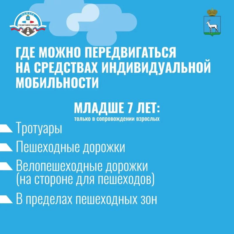 Лето, солнце и самокаты: катаемся безопасно и уважаем друг друга! Лето, солнце и самокаты: катаемся безопасно и уважаем друг друга!