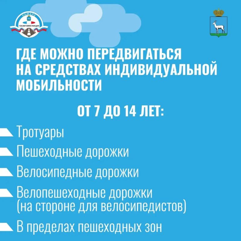 Лето, солнце и самокаты: катаемся безопасно и уважаем друг друга! Лето, солнце и самокаты: катаемся безопасно и уважаем друг друга!