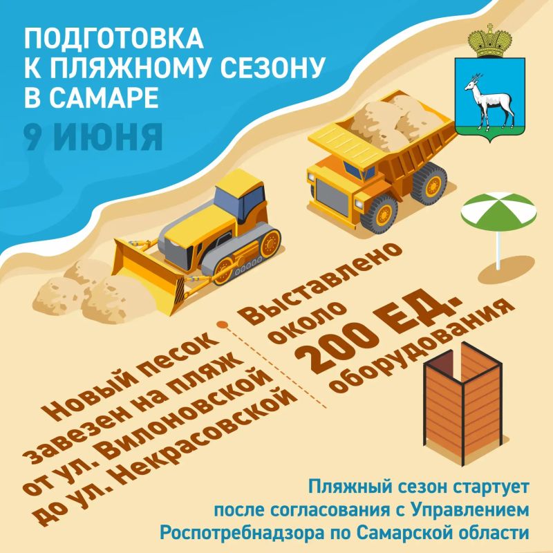 Самарские пляжи преображаются: свежий песок уже на первой очереди! Самарские пляжи преображаются: свежий песок уже на первой очереди!