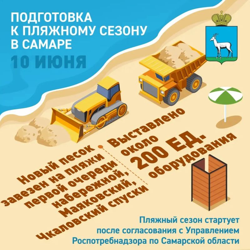 Песчаные берега Самары готовятся к приему гостей!