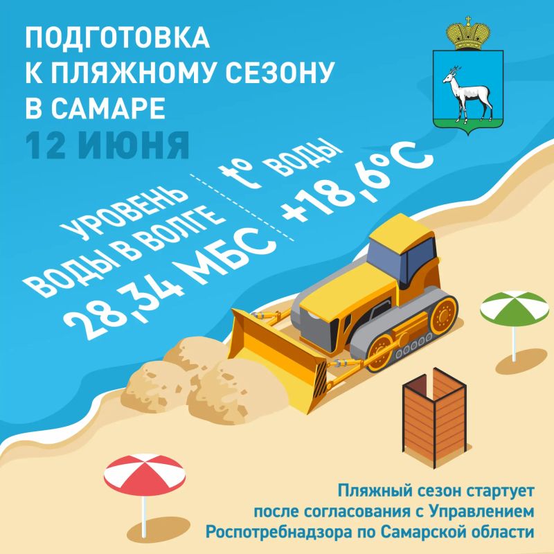 Пляжный сезон на пороге!. На городские пляжи активно завозят свежий песок: на второй очереди набережной его уже выгрузили, а на первой вовсю идет горизонтальная планировка