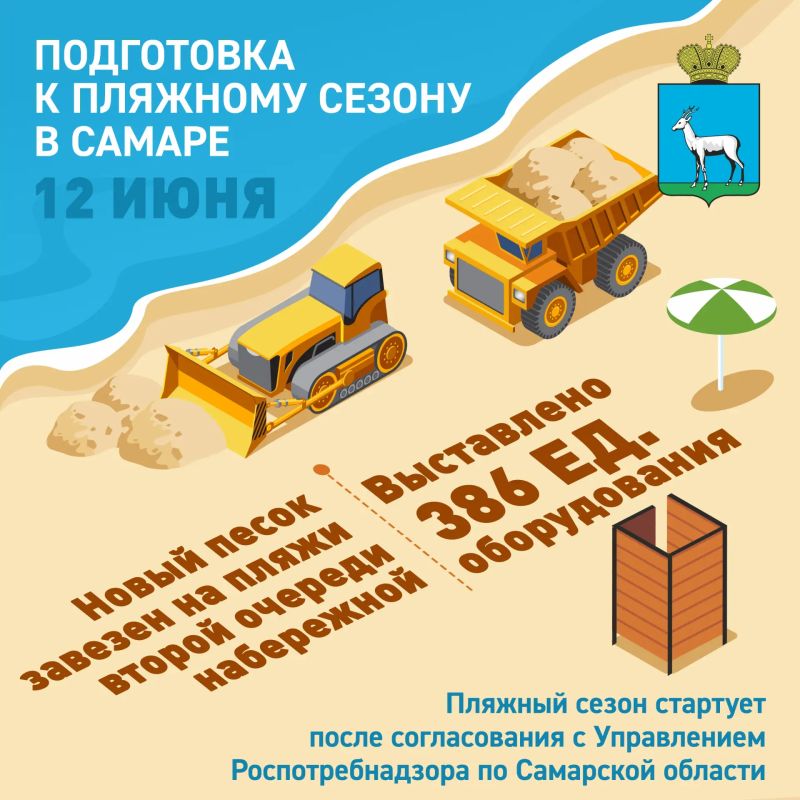 Пляжный сезон на пороге!. На городские пляжи активно завозят свежий песок: на второй очереди набережной его уже выгрузили, а на первой вовсю идет горизонтальная планировка Пляжный сезон на пороге!. На городские пляжи активно завозят свежий песок: на второй очереди набережной его уже выгрузили, а на первой вовсю идет горизонтальная планировка