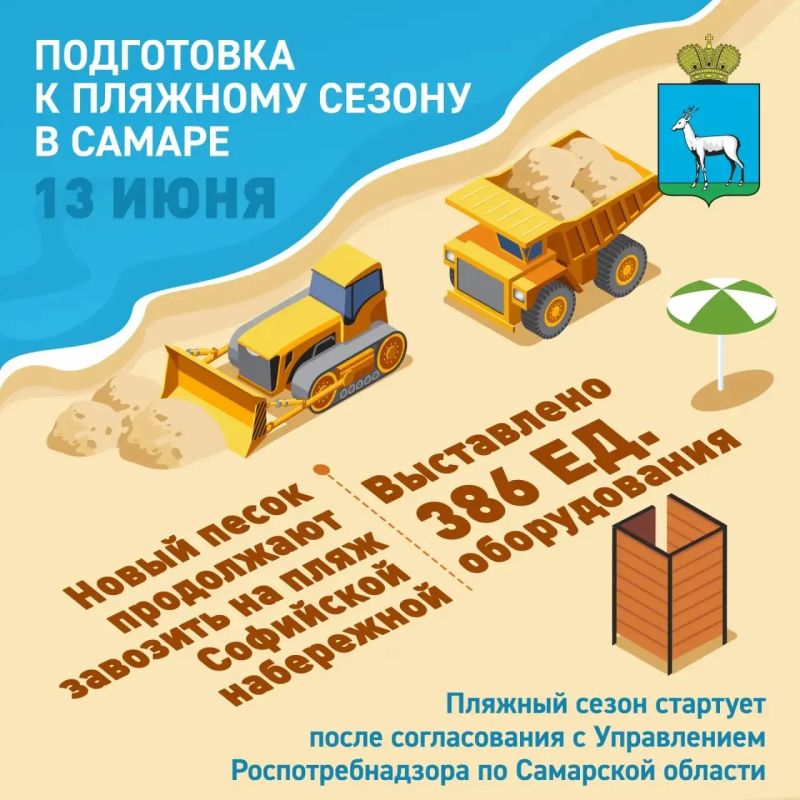 Самара готовится к пляжному сезону Самара готовится к пляжному сезону