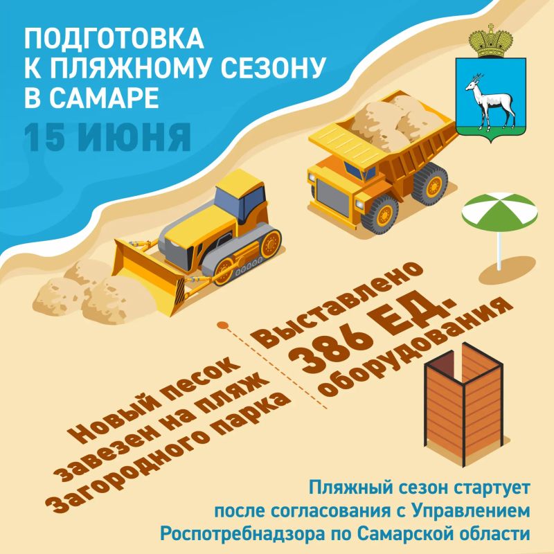 Самарские пляжи преображаются на глазах Самарские пляжи преображаются на глазах