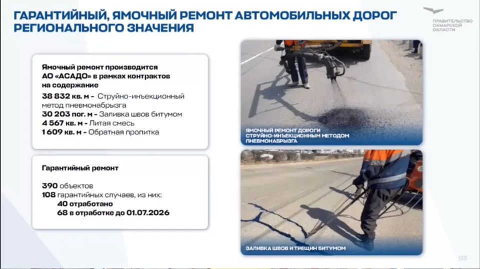 На оперативном совещании рассмотрели ход проведения дорожных работ в Самарской области в 2026 году