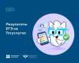 Где смотреть свои результаты ЕГЭ?