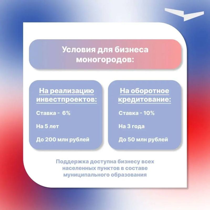 Льготное финансирование по специальной программе Минэкономразвития России и Корпорации МСП для моногородов и прилегающих к ним ОЭЗ Льготное финансирование по специальной программе Минэкономразвития России и Корпорации МСП для моногородов и прилегающих к ним ОЭЗ