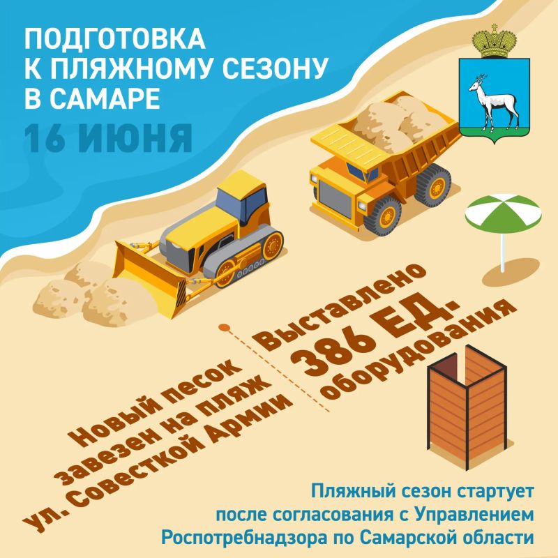 Купаться в Волге и отдыхать на Самарских пляжах безопасно! Купаться в Волге и отдыхать на Самарских пляжах безопасно!