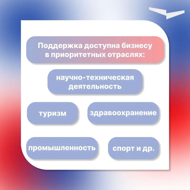 Льготное финансирование по специальной программе Минэкономразвития России и Корпорации МСП для моногородов и прилегающих к ним ОЭЗ Льготное финансирование по специальной программе Минэкономразвития России и Корпорации МСП для моногородов и прилегающих к ним ОЭЗ