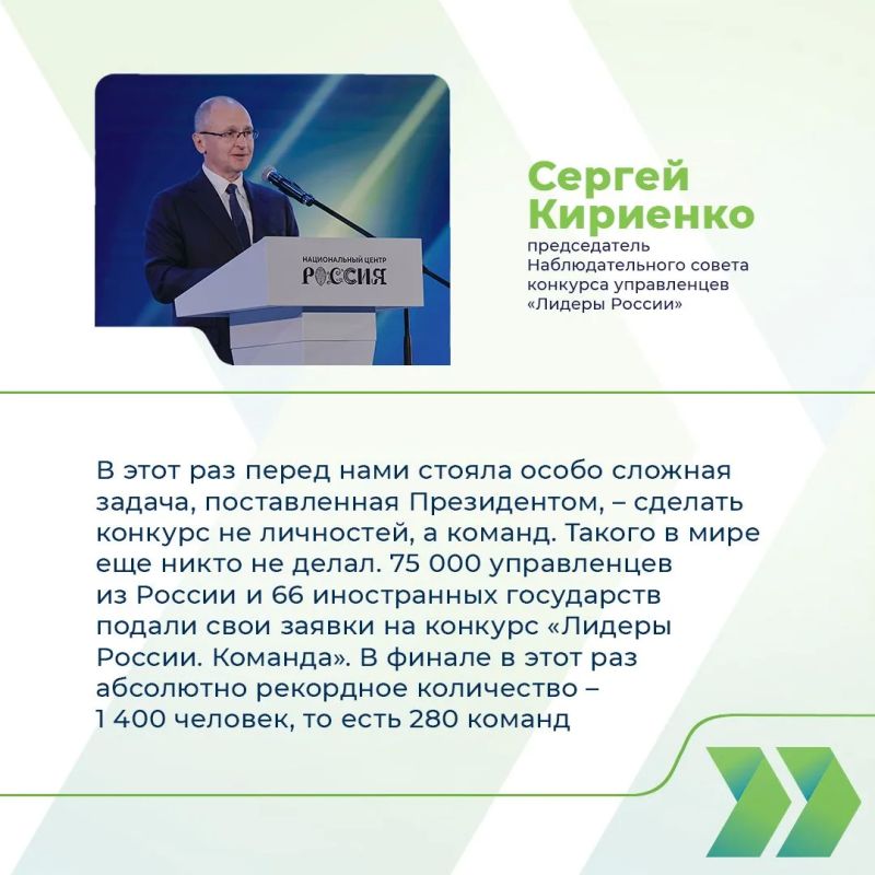 Самарцы среди победителей шестого конкурса управленцев «Лидеры России» – флагманского проекта Президентской платформы «Россия – страна возможностей» Самарцы среди победителей шестого конкурса управленцев «Лидеры России» – флагманского проекта Президентской платформы «Россия – страна возможностей»