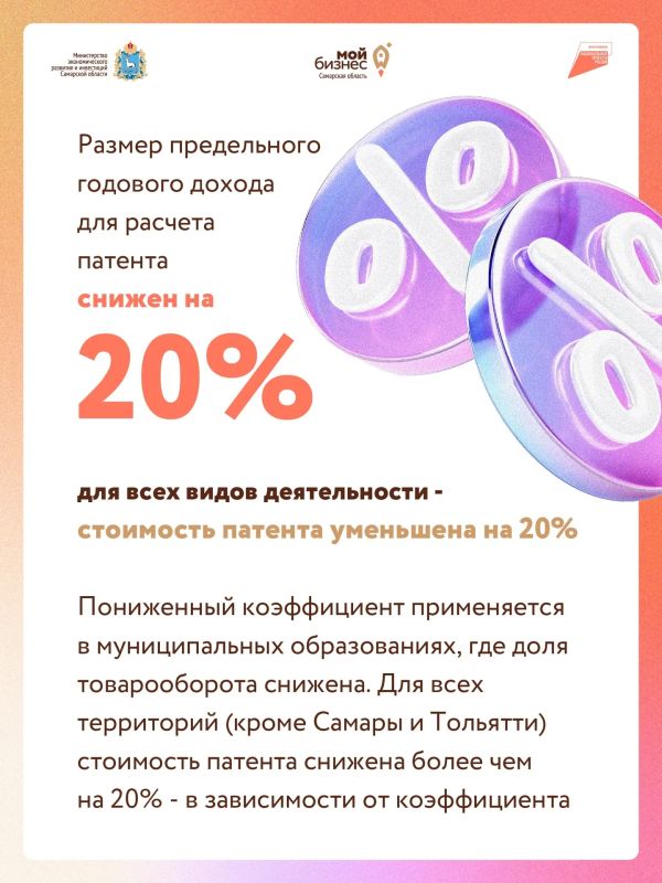 Бизнесу выгоднее: стоимость патента снижена Бизнесу выгоднее: стоимость патента снижена