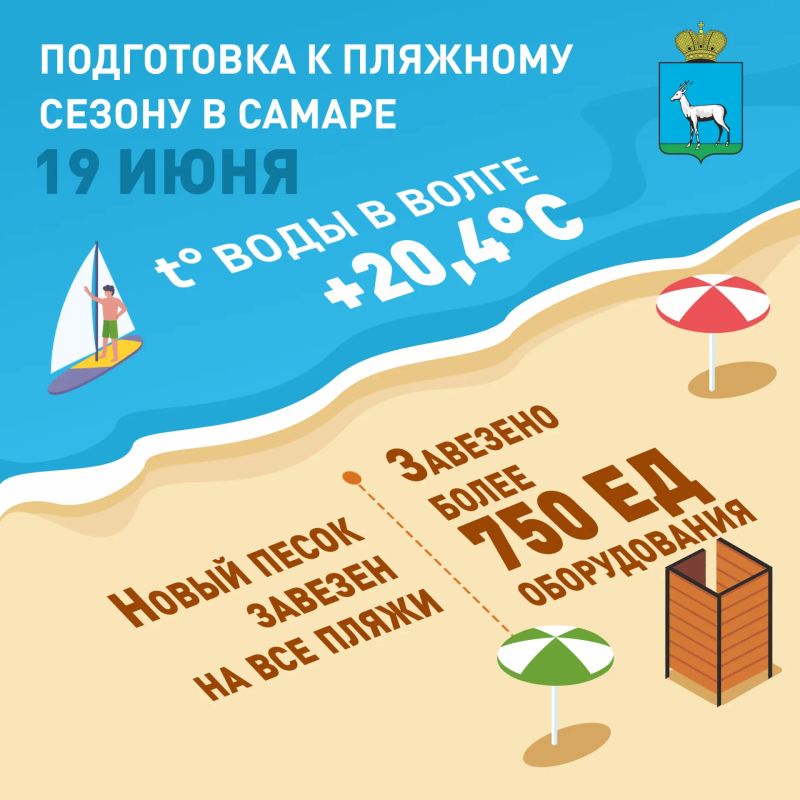 Самара, на пляж! Сводка новостей с берега