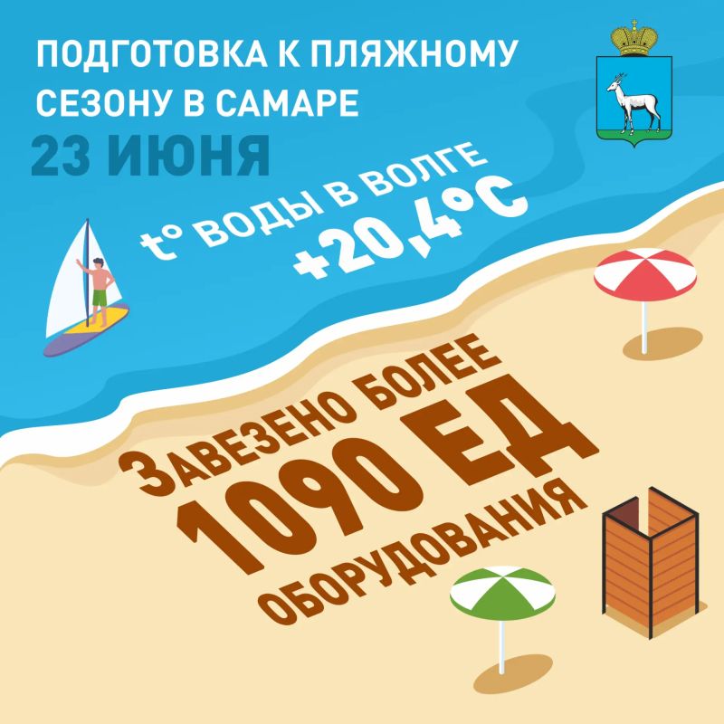 Актуальные новости с пляжей Самары