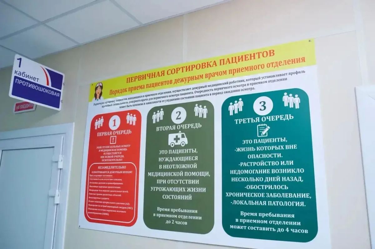 Вячеслав Федорищев: Отремонтировали стационар Самарской городской клинической больницы №8 Вячеслав Федорищев: Отремонтировали стационар Самарской городской клинической больницы №8